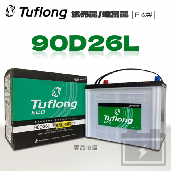 Tuflong EC