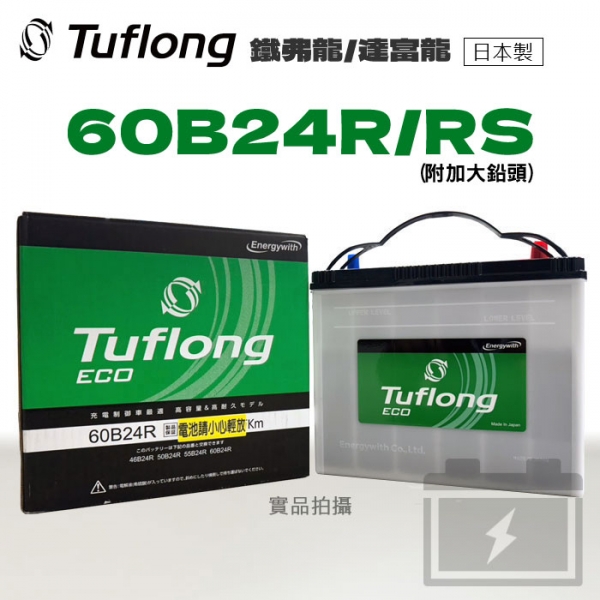 Tuflong EC